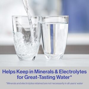 Brita Water Filter Pitcher for Tap and Drinking Water with 1 Standard Filter, Lasts 2 Months, 6-Cup Capacity, BPA Free, Red