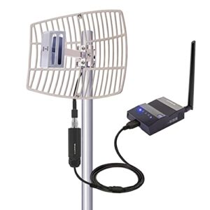 C. Crane CC Vector Extended Long Range WiFi Receiver System – Works with All Devices – Receives Distant WiFi and Repeats to All WiFi Devices in a New Location 2.4GHz