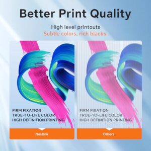 Compatible CRG-069H 069 Toner Cartridge Set Replacement for Canon 069 069H with CHIP for imageCLASS MF751Cdw LBP674Cdw LBP673Cdw MF753Cdw Printer (B/C/M/Y, 4-Pack)