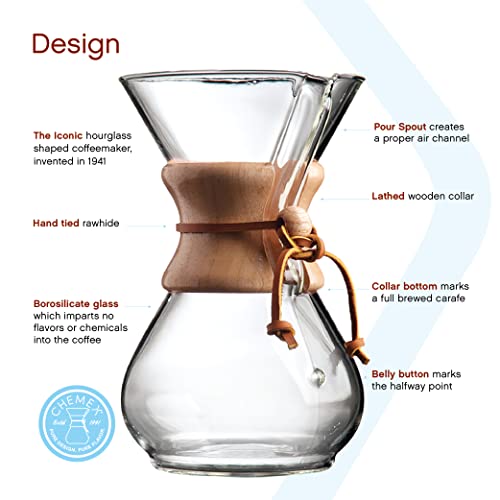 Chemex Pour-Over Glass Coffeemaker - Classic Series - 6-Cup - Exclusive Packaging - Image 4