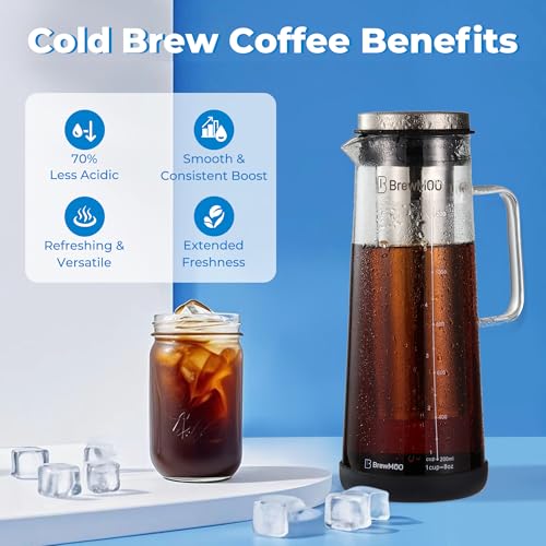 Cold Brew Coffee Maker & Iced Tea Maker (1.4L/48oz) - Sleek Wave Borosilicate Glass Pitcher, Stainless Steel Filter, Foam-Padded Packaging, Manual + Recipes, Sealed Lid & Anti-Slip (Black) - Image 4