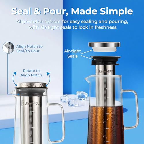 Cold Brew Coffee Maker & Iced Tea Maker (1.4L/48oz) - Sleek Wave Borosilicate Glass Pitcher, Stainless Steel Filter, Foam-Padded Packaging, Manual + Recipes, Sealed Lid & Anti-Slip (Black) - Image 6