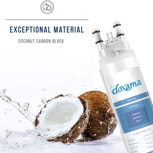 Compatible with FPPWFU01, Replacement for EPPWF01, PureAdvantage PWF-1, Frigidaire FPPWFU01 PurePour PWF-1 (3 Packs) - Image 3