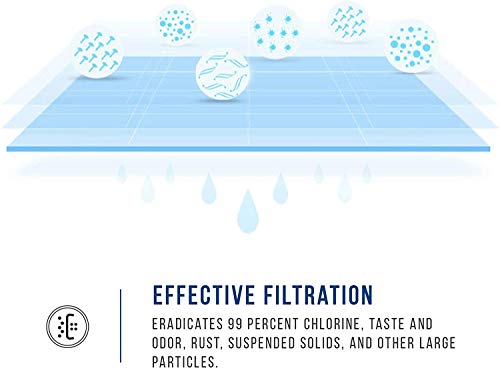 Compatible with FPPWFU01, Replacement for EPPWF01, PureAdvantage PWF-1, Frigidaire FPPWFU01 PurePour PWF-1 (3 Packs) - Image 5