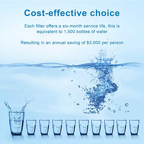 Compatible with FPPWFU01, Replacement for EPPWF01, PureAdvantage PWF-1, Frigidaire FPPWFU01 PurePour PWF-1 (3 Packs) - Image 8