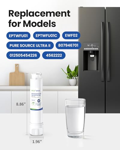 Ecoviva EPTWFU01 Replacement Water Filter, Compatible with Pure Source Ultra II, EPTWFU01C, 012505454226, 4562222, EWF02, PURE SOURCE ULTRA II, 3 Pack - Image 4