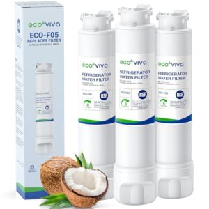 Ecoviva EPTWFU01 Replacement Water Filter, Compatible with Pure Source Ultra II, EPTWFU01C, 012505454226, 4562222, EWF02, PURE SOURCE ULTRA II, 3 Pack