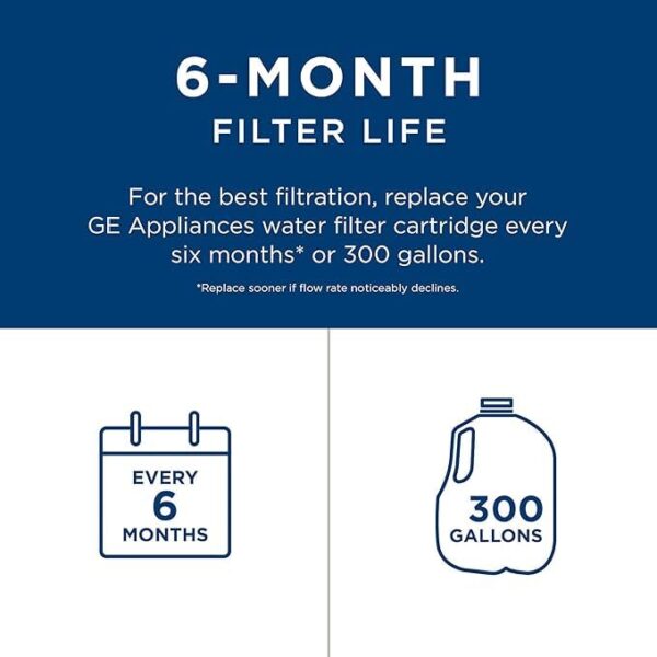 GE RPWFE Refrigerator Water Filter, Genuine Replacement Filter, Certified to Reduce Lead, Sulfur, and 50+ Other Impurities, Replace Every 6 Months for Best Results, Pack of 1 - Image 5