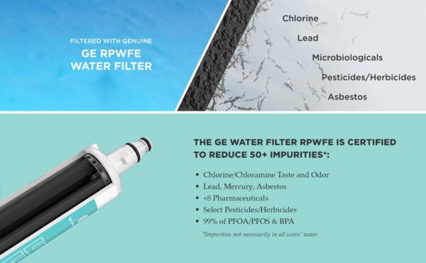 GE RPWFE Refrigerator Water Filter, Genuine Replacement Filter, Certified to Reduce Lead, Sulfur, and 50+ Other Impurities, Replace Every 6 Months for Best Results, Pack of 1 - Image 7