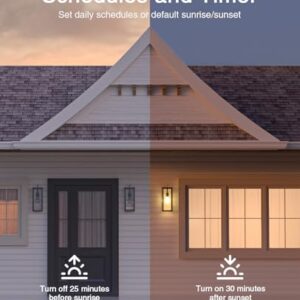 GHome Smart Switch, 3 Way Light Wi-Fi Switch Compatible with Alexa and Google Home, 2.4GHz Schedule Timer, Neutral Wire Required, 3-Way Installation and No Hub Required, FCC Listed (2-Pack), White
