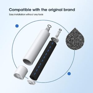 GLACIER FRESH Replacement for RPWFE, RPWF (Built-in CHIP) Refrigerator Water Filter, Compatible with GFE28GYNFS, GFE28GELDS, PFE28KELDS, PFE28KYNFS, GFD28GELDS, PWE23KELDS, PWE23KMKES, 2 Pack