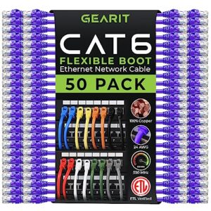 GearIT 1 ft Cat6 Ethernet Patch Cable – Purple