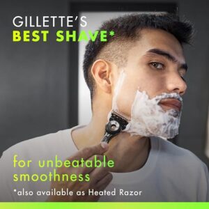 GilletteLabs Razor Blade Refills, Ultimate Precision Trimmer, 5 Bladed Refills, Compatible with Exfoliating Bar and Heated Razors, 9 Count