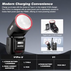 Godox V1 PRO N USA Version Flash for Nikon Camera with External Flash SU-1 2980mAh 76W Battery TTL 1/8000s HSS 1.3s Recycle Time 2.4G Wireless HSS 500 Full Power Flashes