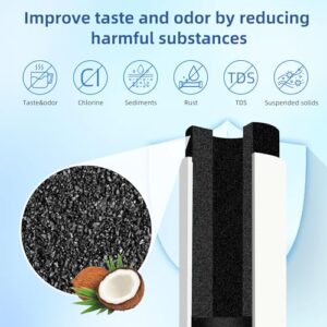 9690 Adq360061 Water Filter Replacement for LG Kenmore Elite Refrigerator 795 46-9690 Adq36006101 Lfds22520s Adq36006102 Lfxc24726s Lfxc29626s Rwf1200a Water Filter, 2-Pack SETFEEL