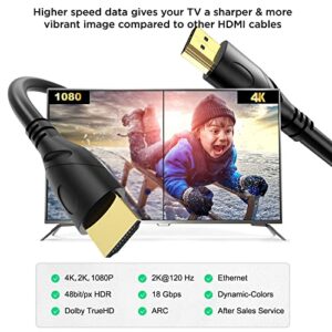 4K HDMI Cable 15ft Ultra High Speed HDMI 2.0 Cord 4K@60Hz 18gbps, Gold Plated Connector,Ethernet Audio Video Return,Compatible for 1080p 3D HDTV PC Xbox Arc Laptop PS3/4/5/9 etc