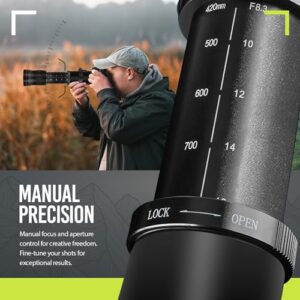 High-Power 420-1600mm f/8.3 Manual Telephoto Zoom Lens for Canon EOS R, EOS R3, EOS R5, EOS R6, EOS R6 II, EOS R7, EOS R8, EOS R10, EOS R50, EOS R100, EOS RP Mirrorless Cameras