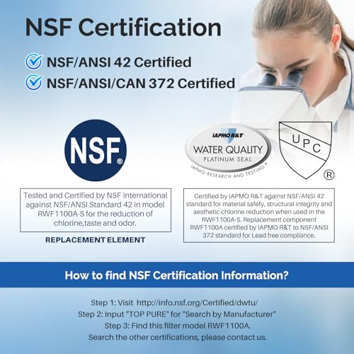 ICEPURE DA29-00003G Replacement for DA29-00003B DA29-00003A, Aqua-Pure Plus DA29-00003D DA29-00003F DA97-06317A, HAFCU1, WF289, WSS-1 WFC2201 HDX FMS-1 RWF1100A Refrigerator Water Filter 3PACK - Image 4