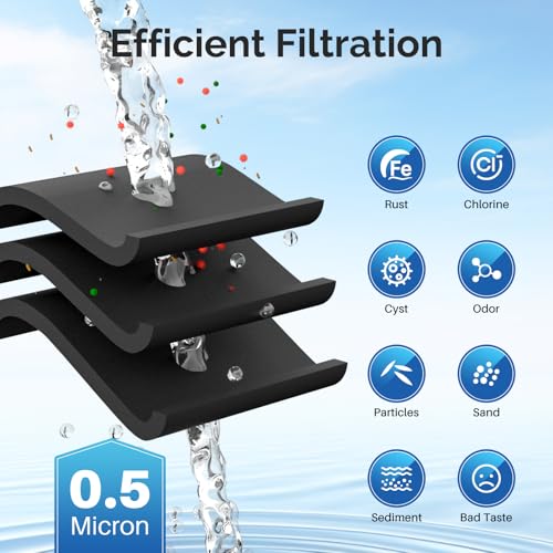 ICEPURE DA29-00003G Replacement for DA29-00003B DA29-00003A, Aqua-Pure Plus DA29-00003D DA29-00003F DA97-06317A, HAFCU1, WF289, WSS-1 WFC2201 HDX FMS-1 RWF1100A Refrigerator Water Filter 3PACK - Image 5