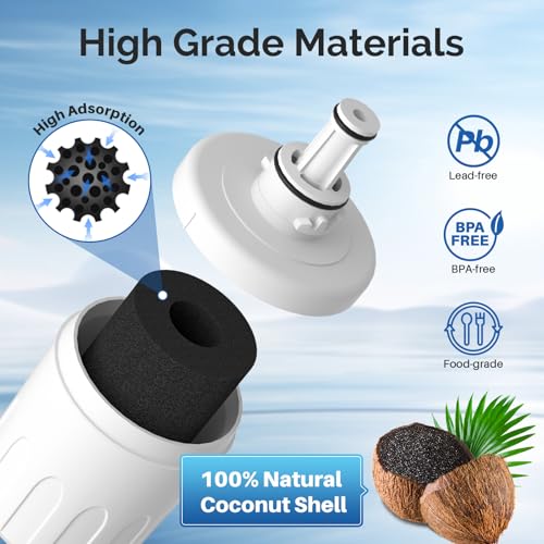 ICEPURE DA29-00003G Replacement for DA29-00003B DA29-00003A, Aqua-Pure Plus DA29-00003D DA29-00003F DA97-06317A, HAFCU1, WF289, WSS-1 WFC2201 HDX FMS-1 RWF1100A Refrigerator Water Filter 3PACK - Image 6