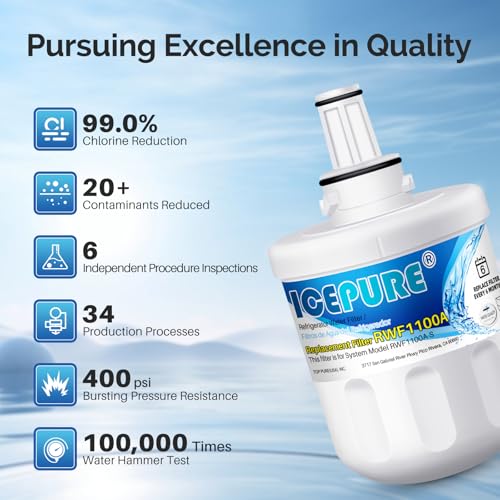 ICEPURE DA29-00003G Replacement for DA29-00003B DA29-00003A, Aqua-Pure Plus DA29-00003D DA29-00003F DA97-06317A, HAFCU1, WF289, WSS-1 WFC2201 HDX FMS-1 RWF1100A Refrigerator Water Filter 3PACK - Image 7
