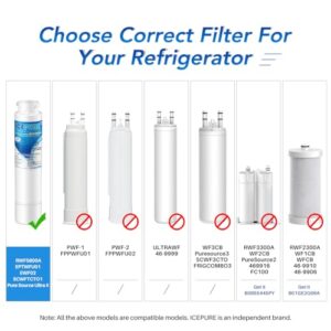 ICEPURE RWF5800A Replacement for Frigidaire EPTWFU01 Refrigerator Water Filter, Compatible with EWF02, Pure Source Ultra II, Pure Source Ultra 2, 012505454226, 4562222, 807946701, 3PACK