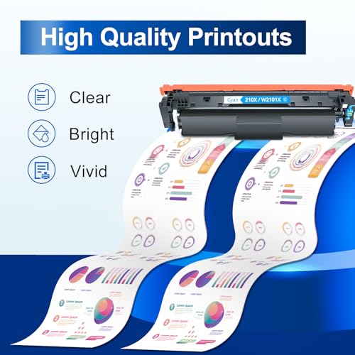 InkNI 210X Toner Cartridges 4 Pack High Yield with Chip Compatible Replacement for HP 210X W2100X 210A for HP Color Laserjet Pro 4201dn 4201dw Pro MFP 4301fdn 4301fdw Printer Ink (B/C/M/Y, 4 Pack) - Image 5