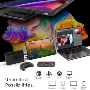 Kado 15.6″ FHD Portable Monitor for Laptop, 1080p Second Display IPS 1920×1080 HDMI USB-C Laptop Screen Extender, Carrying Sleeve 180° Kickstand for PC, Mac, Dex, Tablet, Xbox, PS4/PS5, Switch