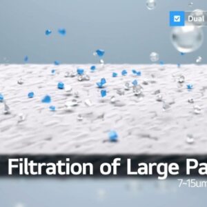 LG LT700P- 6 Month / 200 Gallon Capacity Replacement Refrigerator Water Filter (NSF42 and NSF53) ADQ36006101, ADQ36006113, ADQ75795103, or AGF80300702 , White , Single