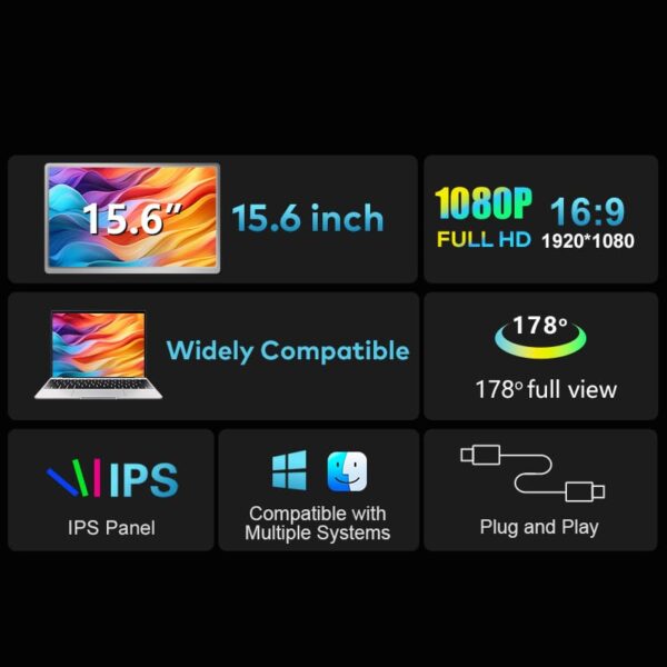 Laptop Screen Extender for Triple Display - 15.6" FHD 1080P Portable Monitor, Detachable, Plug & Play Dual Monitor Extender for 12"-18.5" Laptops, Compatible with Windows/Mac/Android/Chrome/PS3/PS4 - Image 5