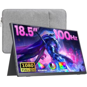 Large Portable Monitor 18.5 inch FHD 1920x1080p 100 Hz 130% sRGB HDR HDMI USB-C Portable Gaming Monitor VESA Compatible, External Second Screen for Laptop, MacBook, Surface, PC, Game Console