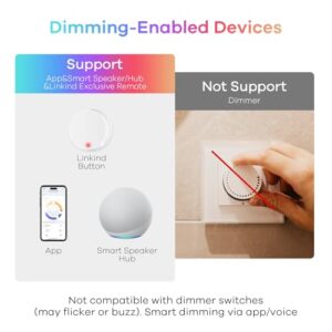 Linkind Matter Smart Light Bulb,1200LM 85W BR30 Smart Flood Light Bulbs Work with Alexa, Apple Home, Google Home, RGBTW Recessed Color Changing Bulbs E26, 2.4GHz Only WiFi Light Bulbs LED, 4Pack
