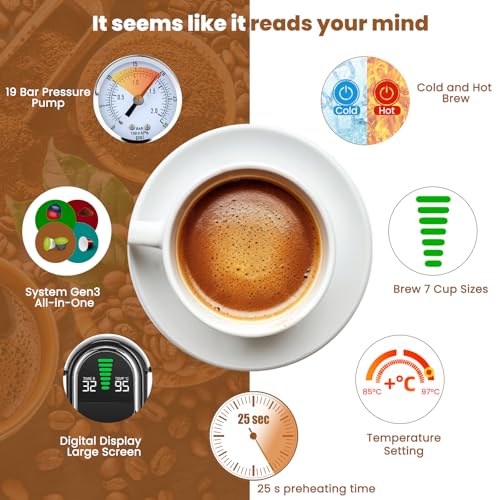 Magician1 Mini Espresso Machine for Nespresso Original, Dolce Gusto, Lavazza Blue, ESE Pods, 19-Bar Coffee Machine for Ground Coffee, Coffee Maker with adjustable Temp & Cup Size, 21oz Reservoir - Image 6