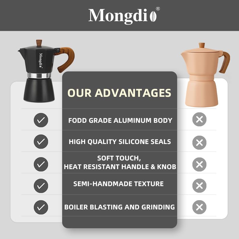 Mongdio Stovetop Espresso Maker Moka Pot, Cuban Coffee Maker Stove top coffee maker Moka Italian Espresso Greca Coffee Maker Brewer Percolator, 6 Espresso Cups, 10 oz - Black - Image 7