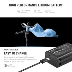 NEEWER Z2-S 2.4G TTL Round Head Flash Speedlite Compatible with Sony, 76Ws 1/8000s HSS Flash with Upgraded UI, 2 Modeling Lamps, TTL/M Quick TCM Switch, 7.2V/3000mAh Battery, 600 Full Power Flash