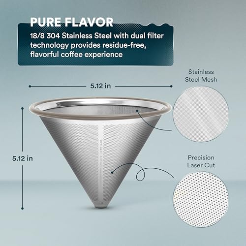 OVALWARE Paperless Stainless Steel Pour Over Coffee Filter – Reusable and Permanent Coffee Cone Dripper for Ovalware, Chemex, Hario and Other Carafes - Image 3