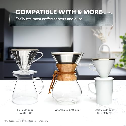 OVALWARE Paperless Stainless Steel Pour Over Coffee Filter – Reusable and Permanent Coffee Cone Dripper for Ovalware, Chemex, Hario and Other Carafes - Image 5