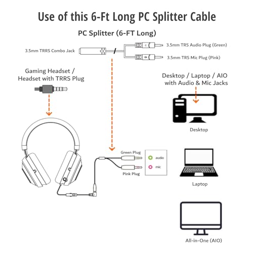 PC Splitter (6FT Long) for AstroA10 A10 A40, Sennheiser, SteelSeries, Turtle Beach & Similar Gaming Headsets : Gaming Headset to PC Adapter - 3.5mm to Dual 3.5mm - Image 3
