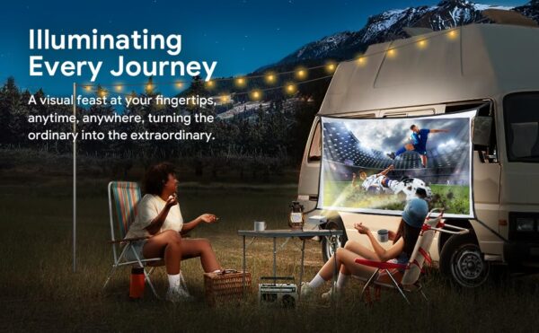 PJ300 Compact Smart Projector, 40"-130" HD Screen, 4K Decoding, 1500 Lumens, Auto Keystone, Wi-Fi 6 & Bluetooth 5.2 Connectivity - Image 6