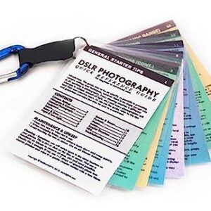 Photography Cheat Sheet Guide for Canon Camera – Quick Reference Cards for DSLR or Mirrorless R10 R8 R7 R5 R6 R RP 5d 1DX 6D 90D 80D SL3 T7 and more