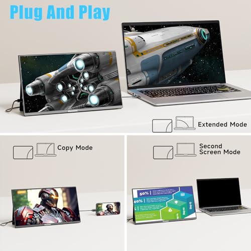 Portable Monitor 15.6 Inch 1080P FHD IPS USB-C Laptop Monitor, HDMI Computer Display w/Smart Cover & Speakers, Ultra Slim HDR Gaming External Screen for Laptop PC Phone Mac Xbox PS4 Switch - Image 5