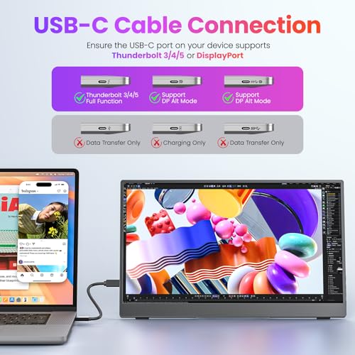 Portable Monitor 15.6 Inch FHD 1080P HDR IPS Travel Monitor with Speakers HDMI Dual USB-C Portable Screen for MacBook Laptop Desktop Surface Xbox PS4 with Kickstand, VESA Compatible - Image 3