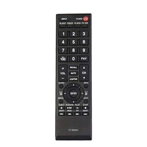 Replacement CT-90325 Universal Remote for Toshiba TV