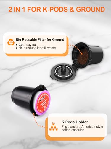 Single Serve Coffee Maker for K-Cup and Ground Coffee, Fast Brew, 6-12 oz Brew Sizes One Cup Coffee Machine Fits 5.5" Mugs, One-Button Small Coffee Maker with Descaling Reminder,Black - Image 4