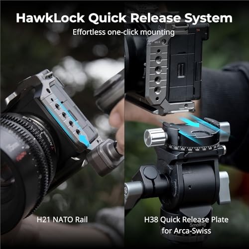 SmallRig Hawklock Quick Release Cage Kit for Sony Alpha 6700, with Multiple Mounting Interfaces and Built-in Quick Release Plate for Arca-Swiss Plate and NATO Rail, with Cable Clamp for HDMI - 5060 - Image 4