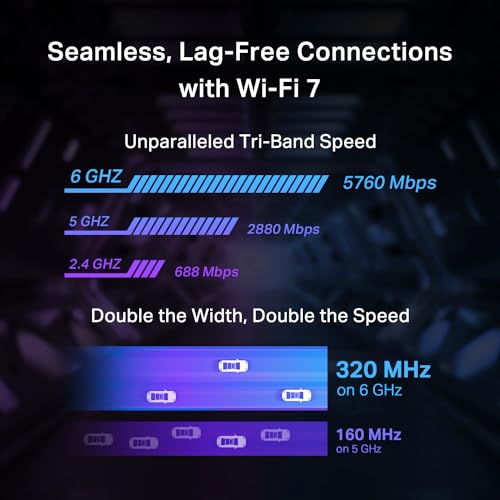 TP-Link WiFi 7 BE9300 PCIe WiFi Card for Desktop PC(Archer TBE550E), Tri-Band Wireless Adapter, Bluetooth 5.4, Multicolor Status LED, Supports AMD/Intel Motherboard, Not Compatible with Windows 10 - Image 4