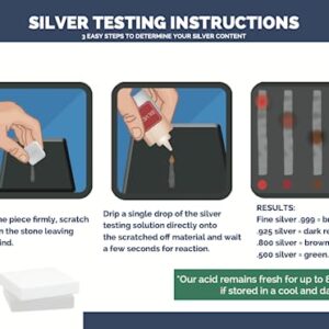 Gold Silver Jewelry Tester Appraisal Kit 10K 14K 18K 22K 24K Platinum Palladium Test Precious Metals 999 925 Scrap