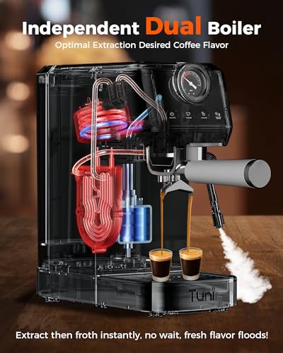 Tuni E2 58mm Espresso Machine 20Bar Espresso Maker, Dual Boiler Coffee Maker with 10mm Steam Milk Frother, Semi-automatic Coffee Machine with UKLA Pump for Espresso,Cappuccino, Gift for Coffee Lover - Image 4