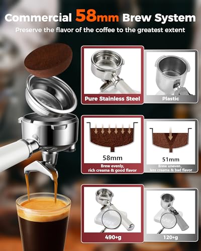 Tuni E2 58mm Espresso Machine 20Bar Espresso Maker, Dual Boiler Coffee Maker with 10mm Steam Milk Frother, Semi-automatic Coffee Machine with UKLA Pump for Espresso,Cappuccino, Gift for Coffee Lover - Image 5