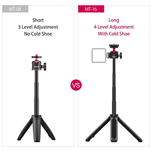 ULANZI MT-16 Extendable Mini Camera Tripod, 4 Levels Adjustment 360° Ball Head Cold Shoe Lightweight Portable Vlog Travel Selfie Stick Handle Grip Desktop Webcam Tripod for DSLR Action Camera - Image 4